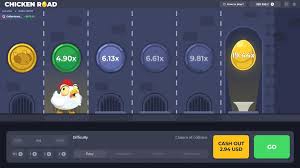 Chicken Road - Cos'è il gioco Chicken Road