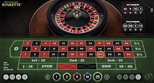 The Thrill of Roulette Exploring the Roulette Game in India
